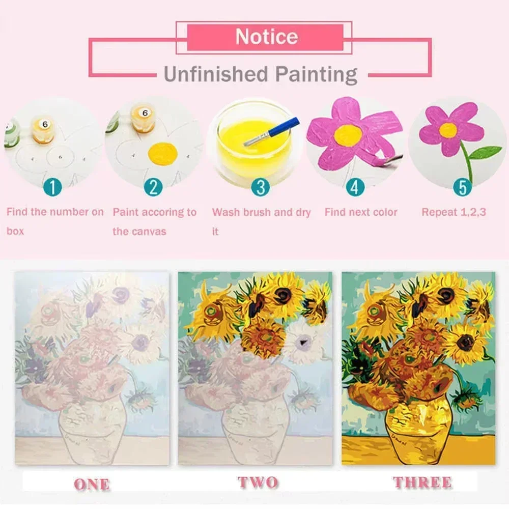 ชุดระบายสีตามตัวเลขสำหรับผู้ให - Home Decor Duck บทวิจารณ์และราคา
