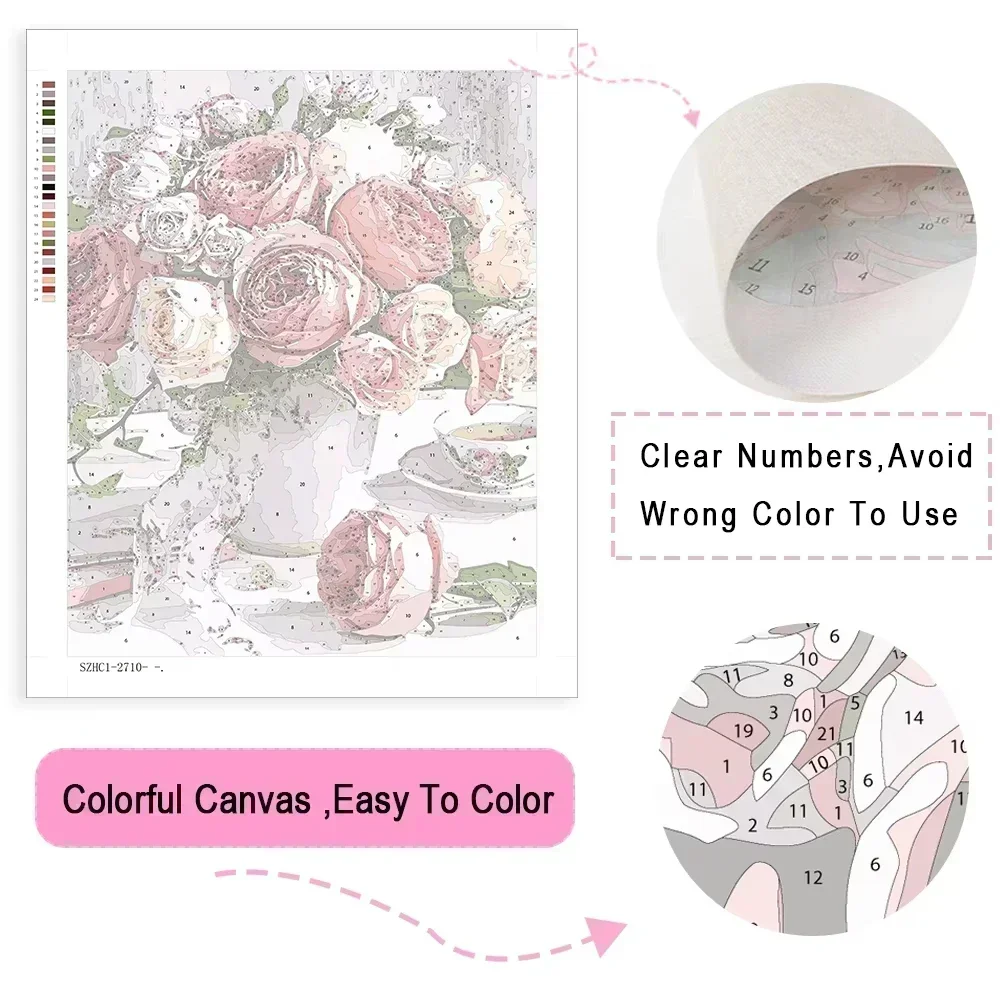 ภาพวาดสีน้ำมันตามตัวเลขลายทิวท - Home Decor Tokyo บทวิจารณ์และราคา
