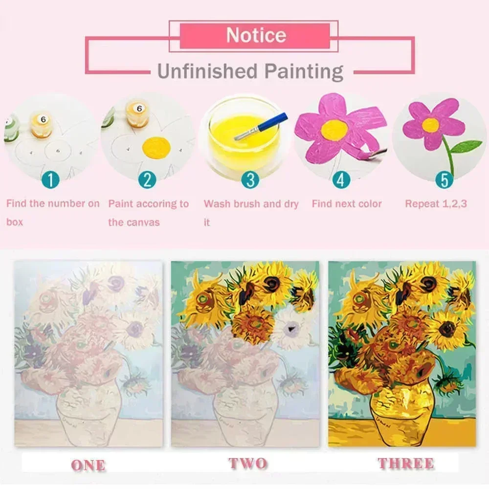 ภาพวาดสีน้ำมันตามตัวเลขลายทิวท - Home Decor Tokyo บทวิจารณ์และราคา