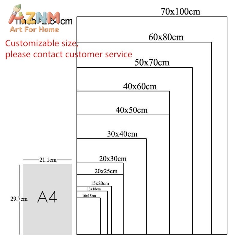 ภาพพิมพ์ผ้าแคนวาสแผนที่โลกวินเ - Home Decor Solution บทวิจารณ์และราคา